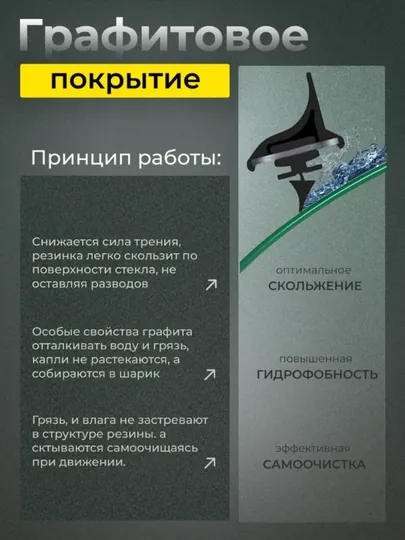 Щетки стеклоочистителя дворники автомобильные, бескаркасные, 2 шт