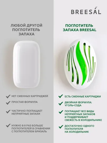 Био-поглотитель запаха для холодильника Breesal 80 г — CU-20763