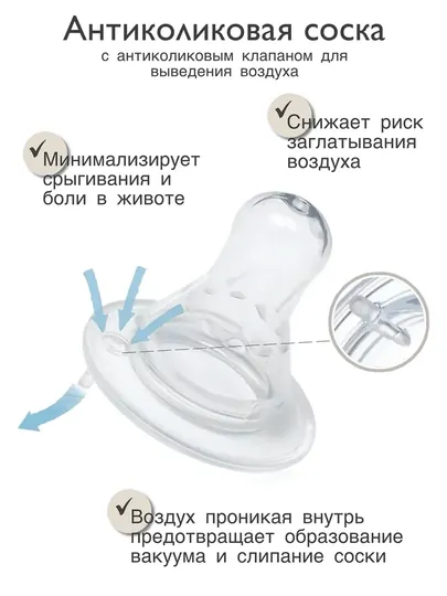 Стеклянная детская бутылочка для кормления DOUDANDER, антиколиковая, 120, 150 мл