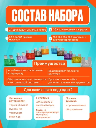 Набор автомобильных предохранителей, 2A - 35A, 100 шт – защита системы автомобиля