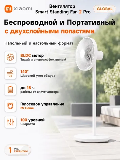 Умные напольные вентиляторы Xiaomi Mi Smart Standing Fan 2 Lite/Fan 2/Fan 2 Pro