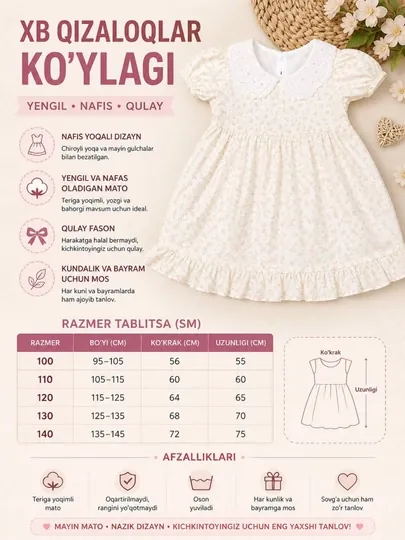 Платье для девочек летнее мягкое хлопок 3-8 лет размеры 100 110 120 130 140